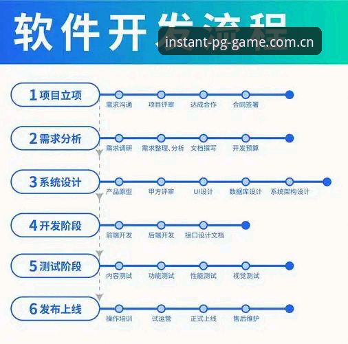 BQ5N安卓APK登录流程详解：从安装包到决胜瞬间的四步验证